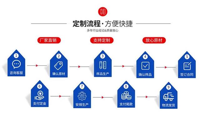 南宁纺织助剂商家电话多少 南宁纺织助剂商家电话多少