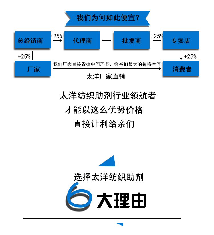 官网说明_08.jpg